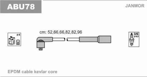 Janmor ABU78 - Augstsprieguma vadu komplekts autodraugiem.lv