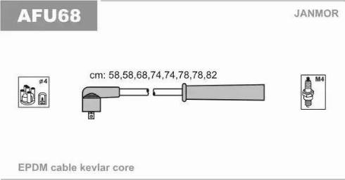 Janmor AFU68 - Augstsprieguma vadu komplekts autodraugiem.lv