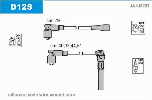 Janmor D12S - Augstsprieguma vadu komplekts autodraugiem.lv