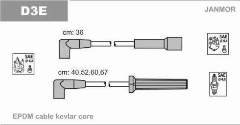 Janmor D3E - Augstsprieguma vadu komplekts autodraugiem.lv