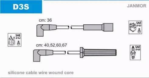 Janmor D3S - Augstsprieguma vadu komplekts autodraugiem.lv