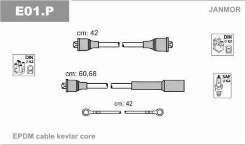 Janmor E01.P - Augstsprieguma vadu komplekts autodraugiem.lv
