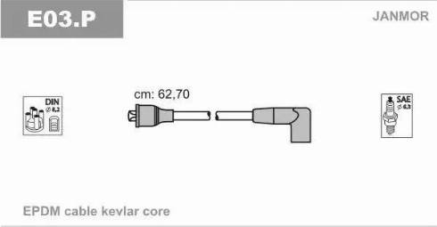 Janmor E03.P - Augstsprieguma vadu komplekts autodraugiem.lv