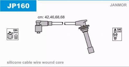 Janmor JP160 - Augstsprieguma vadu komplekts autodraugiem.lv