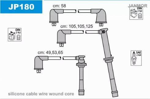 Janmor JP180 - Augstsprieguma vadu komplekts autodraugiem.lv