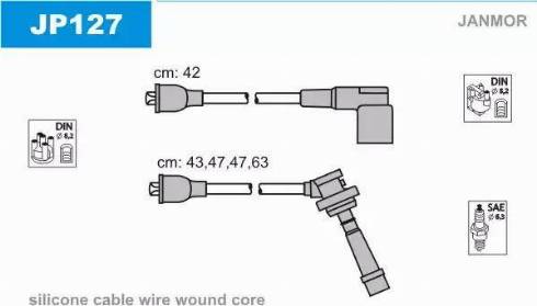 Janmor JP127 - Augstsprieguma vadu komplekts autodraugiem.lv