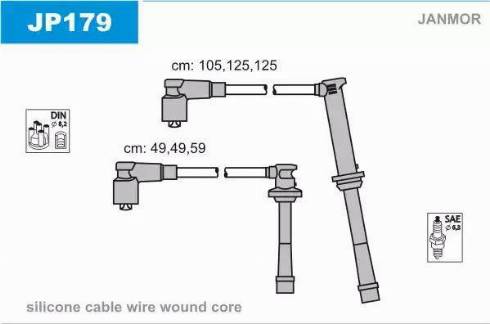 Janmor JP179 - Augstsprieguma vadu komplekts autodraugiem.lv