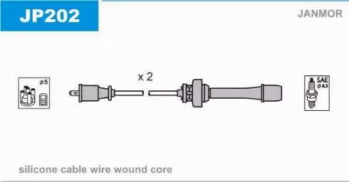 Janmor JP202 - Augstsprieguma vadu komplekts autodraugiem.lv