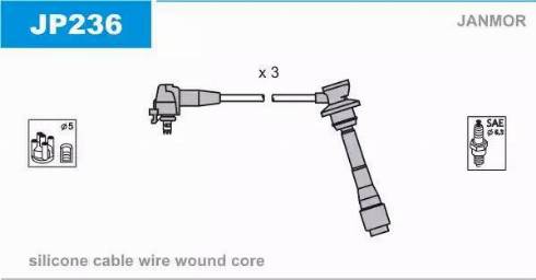Janmor JP236 - Augstsprieguma vadu komplekts autodraugiem.lv
