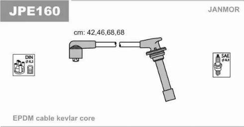 Janmor JPE160 - Augstsprieguma vadu komplekts autodraugiem.lv