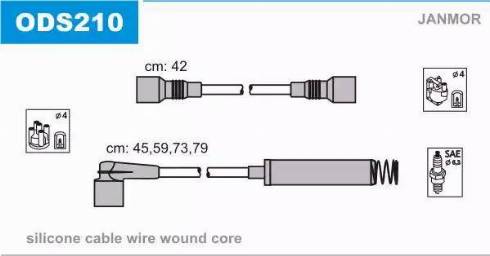 Janmor ODS210 - Augstsprieguma vadu komplekts autodraugiem.lv