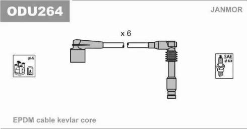 Janmor ODU264 - Augstsprieguma vadu komplekts autodraugiem.lv