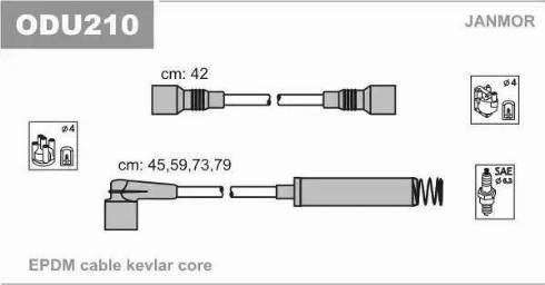 Janmor ODU210 - Augstsprieguma vadu komplekts autodraugiem.lv