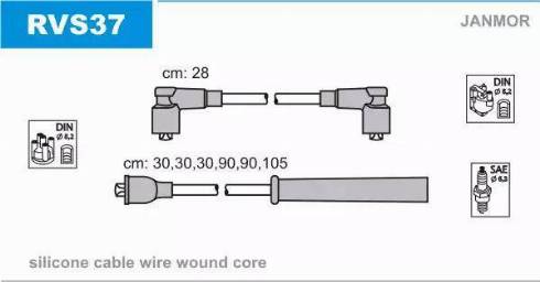 Janmor RVS37 - Augstsprieguma vadu komplekts autodraugiem.lv