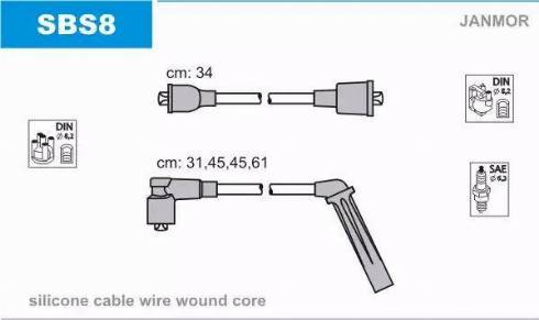 Janmor SBS8 - Augstsprieguma vadu komplekts autodraugiem.lv