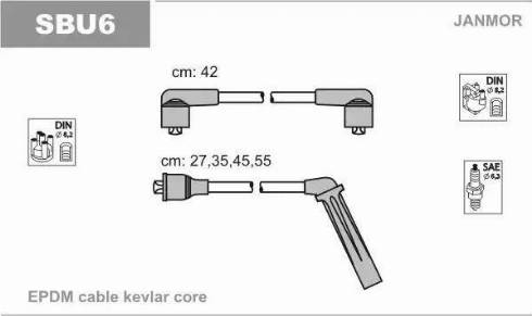 Janmor SBU6 - Augstsprieguma vadu komplekts autodraugiem.lv