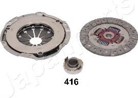 Japanparts KF-416 - Sajūga komplekts autodraugiem.lv