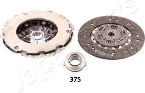 Japanparts KF-375 - Sajūga komplekts autodraugiem.lv