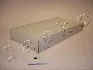 Japko 21CH1 - Filtrs, Salona telpas gaiss autodraugiem.lv