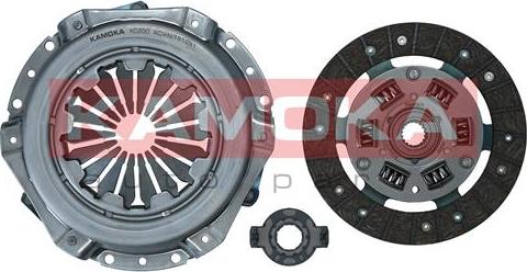 Kamoka KC200 - Sajūga komplekts autodraugiem.lv