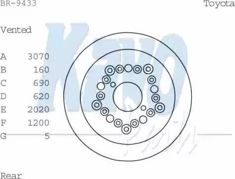 Kavo Parts BR-9433 - Bremžu diski autodraugiem.lv