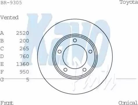 Kavo Parts BR-9305 - Bremžu diski autodraugiem.lv