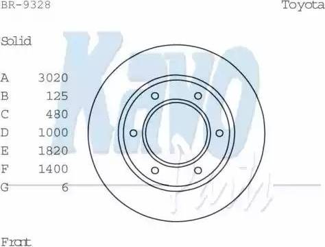 Kavo Parts BR-9328 - Bremžu diski autodraugiem.lv