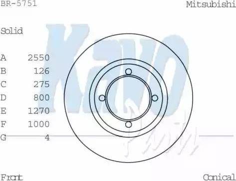 Kavo Parts BR-5751 - Bremžu diski autodraugiem.lv