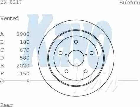 Kavo Parts BR-8217 - Bremžu diski autodraugiem.lv