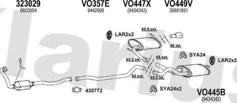 Klarius 960488U - Izplūdes gāzu sistēma autodraugiem.lv