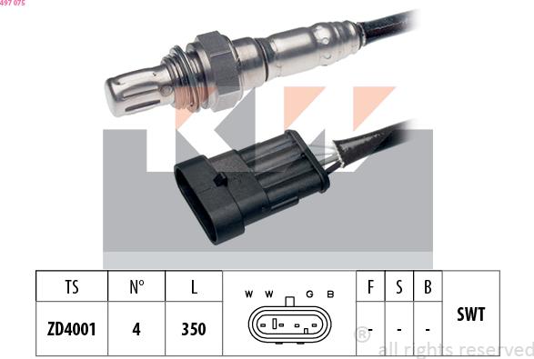 KW 497 075 - Lambda zonde autodraugiem.lv