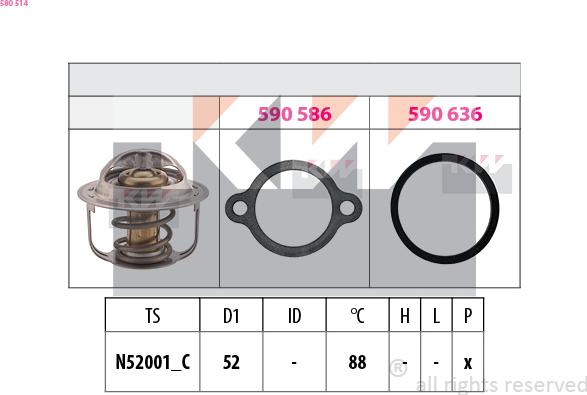 KW 580 514 - Termostats, Dzesēšanas šķidrums autodraugiem.lv