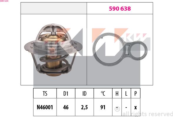 KW 580 524 - Termostats, Dzesēšanas šķidrums autodraugiem.lv