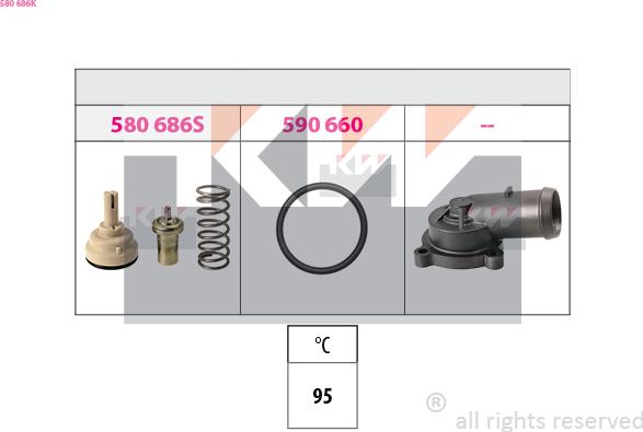 KW 580 686K - Termostats, Dzesēšanas šķidrums autodraugiem.lv