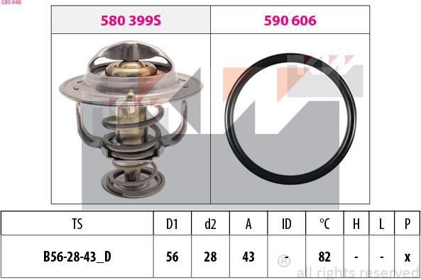 KW 580 848 - Termostats, Dzesēšanas šķidrums autodraugiem.lv