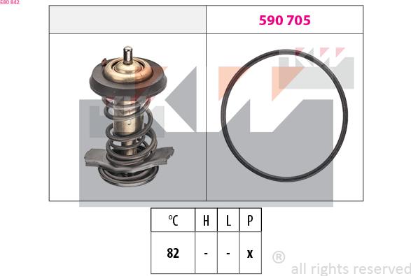 KW 580 842 - Termostats, Dzesēšanas šķidrums autodraugiem.lv