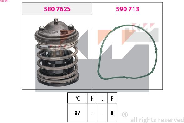 KW 580 851 - Termostats, Dzesēšanas šķidrums autodraugiem.lv