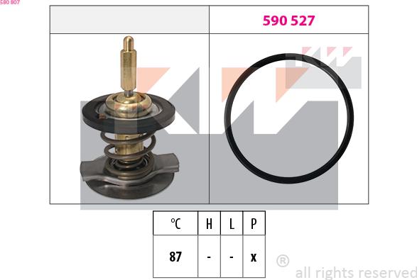 KW 580 807 - Termostats, Dzesēšanas šķidrums autodraugiem.lv