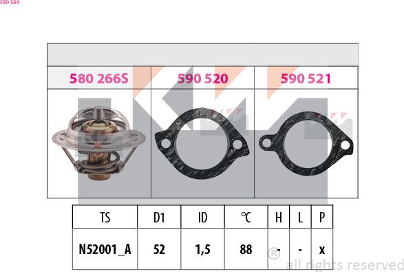 KW 580 384 - Termostats, Dzesēšanas šķidrums autodraugiem.lv