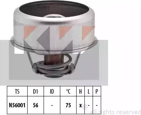 KW 580 252 - Termostats, Dzesēšanas šķidrums autodraugiem.lv