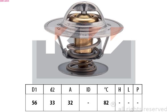 KW 580 225S - Termostats, Dzesēšanas šķidrums autodraugiem.lv