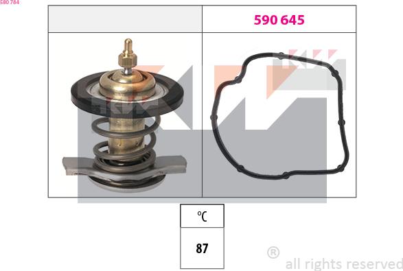 KW 580 784 - Termostats, Dzesēšanas šķidrums autodraugiem.lv