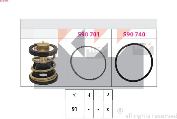 KW 579 975 - Termostats, Dzesēšanas šķidrums autodraugiem.lv