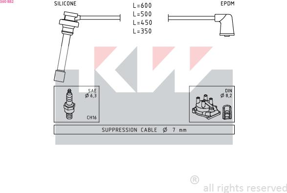 KW 360 882 - Augstsprieguma vadu komplekts autodraugiem.lv