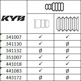 KYB 341130 - Amortizators autodraugiem.lv