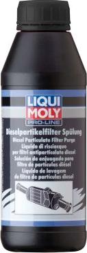 Liqui Moly 5171 - Sodrēju / Daļiņu filtra tīrīšana autodraugiem.lv