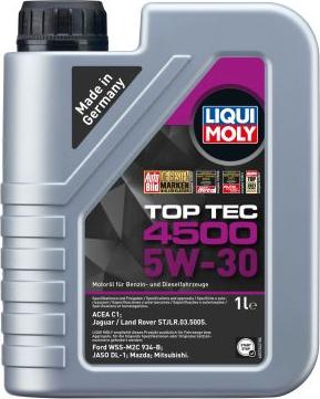 Liqui Moly 2317 - Motoreļļa autodraugiem.lv