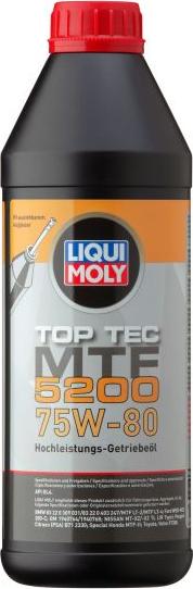 Liqui Moly P004183 - Manuālās pārnesumkārbas eļļa autodraugiem.lv