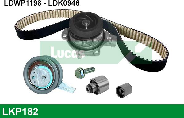 LUCAS LKP182 - Ūdenssūknis + Zobsiksnas komplekts autodraugiem.lv