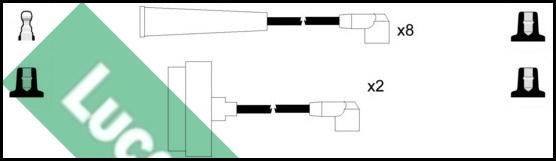 LUCAS LUC4601 - Augstsprieguma vadu komplekts autodraugiem.lv